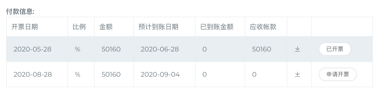开票 | ER信息支持系统帮助中心